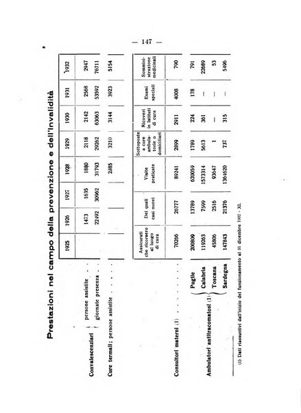 Archivio di antropologia criminale, psichiatria e medicina legale organo ufficiale della Associazione italiana di medicina legale e delle assicurazioni